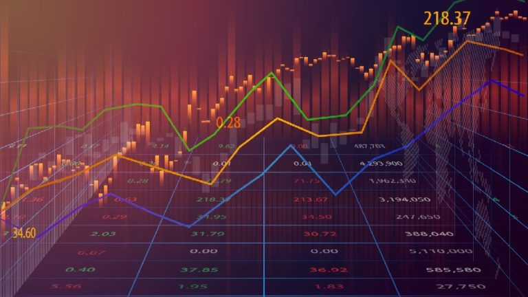Analysing market trends: Predicting the future of the Singaporean stock market