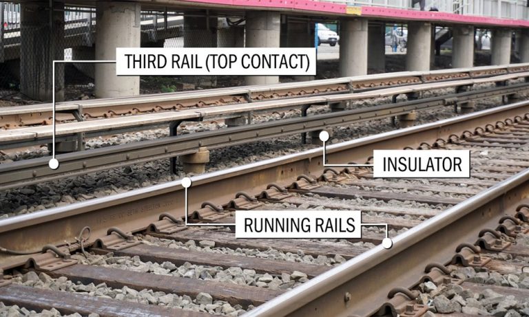 Third Rail Safety: Navigating the Challenges of Electrified Tracks Third Rail Safety